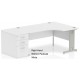 Rayleigh Right Hand Cable Managed Desk and Pedestal Set